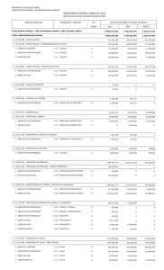 PRESUPUESTO GENERAL EJERCICIO 2016