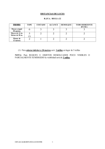 DISTANCIAS DE LUCES (1) Para esloras inferior a 20 metros será 3