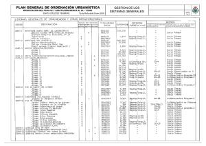 si ste mas generales de comunicacion y otras infraestructuras