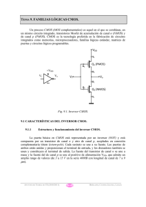 tema 9. familias lìgicas cmos.