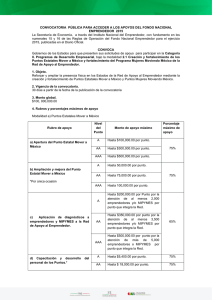 CONVOCATORIA PÚBLICA PARA ACCEDER A LOS APOYOS DEL