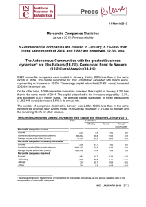 Mercantile Companies Statistics 8,229 mercantile companies are
