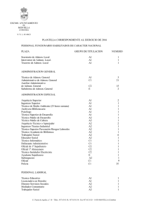 plantilla correspondiente al ejercicio de 2016 personal funcionario