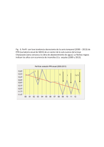 Fig. 6. Perfil con leve tendencia decreciente de la serie temporal