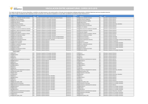 VINCULACION ENTRE ASIGNATURAS. CURSO 2015-2016