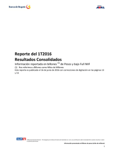 Informe Banco de Bogotá Consolidado, Marzo 2016