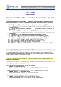 Ciclo contable