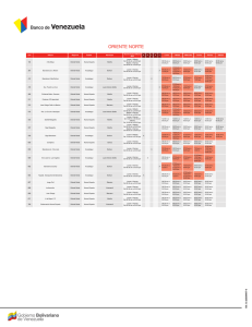 Oriente Norte - Banco de Venezuela