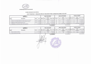 LOTE 1 LOTE 2