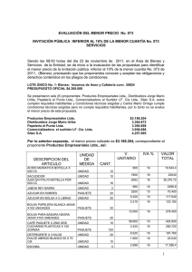 1 descripcion del articulo unidad de medida cant. v. unitario iva