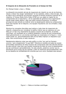 El Impacto de la Alineación de Precisión