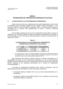ANEXO I. DEFINICIONES DE COMPUESTOS ORGÁNICOS