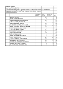 Listado de alumnos Curso AcadÃ©mico 2014-15 E.T.S. IngenierÃ