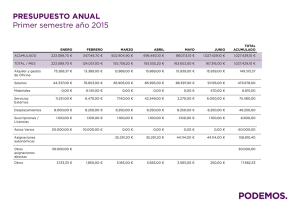 Presupuesto Primer Semestre de 2015 - PODEMOS