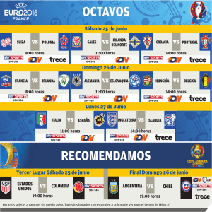 Agenda Euro 2016 (octavos) y Copa América (Final)