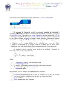 Esquema para el desarrollo del principio de Bernoulli ( Teorema de
