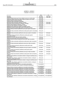 ANNEX I / ANEXO I Calendari/ Calendario