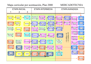Mapa curricular por acentuación, Plan 2000 MERCADOTECNIA