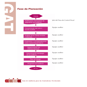 Fase de Planeación - Contraloría General de la República