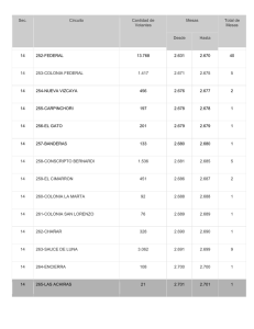 Sec. Circuito Cantidad de Votantes Mesas Total de Mesas Desde