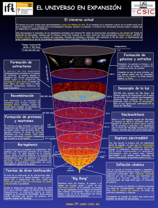 “Big Bang” Teorías de Gran Unificación Inflación cósmica