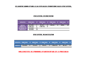 CLASIFICADOS PARA LAS FINALES INDIVIDUALES INFANTIL