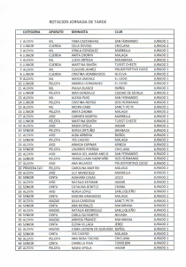 ROTACION JORNADA DE TARDE