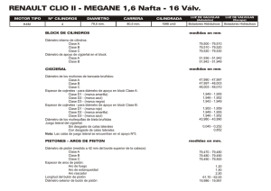 RENAULT CLIO II MEGANE 1,6 NAFTA 16 VALV