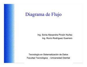 Diagrama de Flujo - Docencia FCA-UNAM