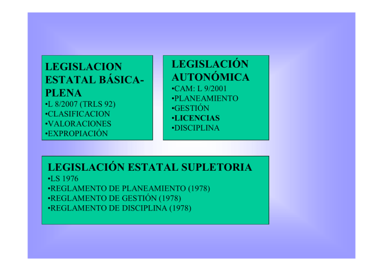 LEGISLACION ESTATAL BÁSICA