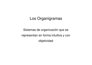Los Organigramas - Aula Virtual FCEQyN