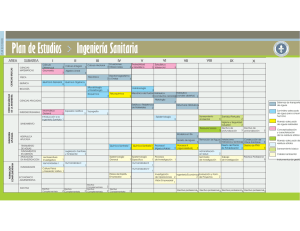 Plan de Estudios Ingeniería Sanitaria