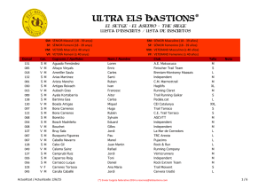 Llista d`inscrits ULTRA ELS BASTIONS