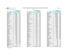 TRÁFICO DE PASAJEROS, OPERACIONES Y CARGA