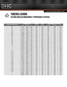 TUBeria liviana - distribuidoradhc.com