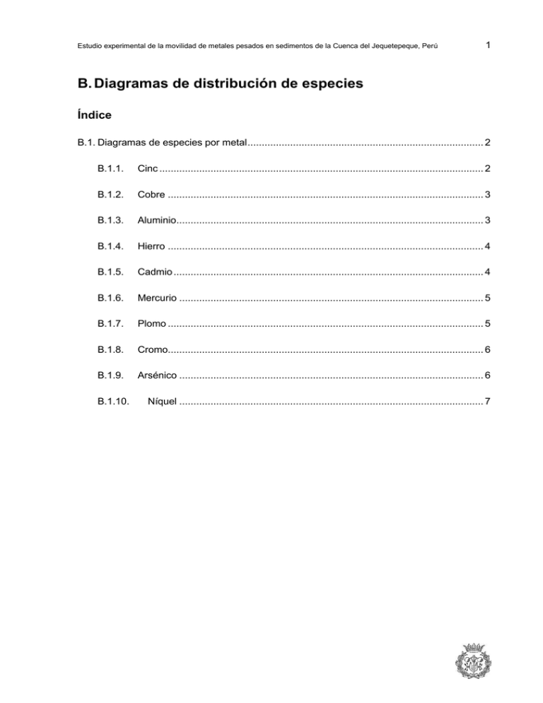 B. Diagramas De Distribución De Especies