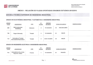 ANEXO I - RELACIÓN DE PLAZAS OFERTADAS ERASMUS