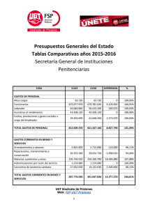 Tabla comparativa 133A 2015 2016