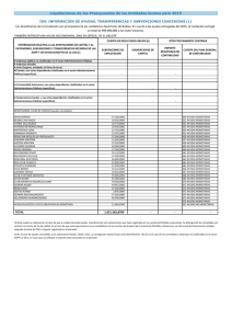 Información de ayudas, transferencias y subvenciones concedidas