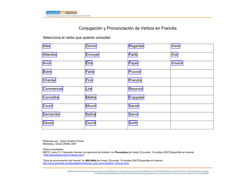 Conjugación Y Pronunciación De Verbos En Francés