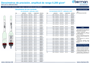 Densímetros de precisión, amplitud de rango 0,200 g/cm³