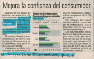 Mejora la confianza del consumidor