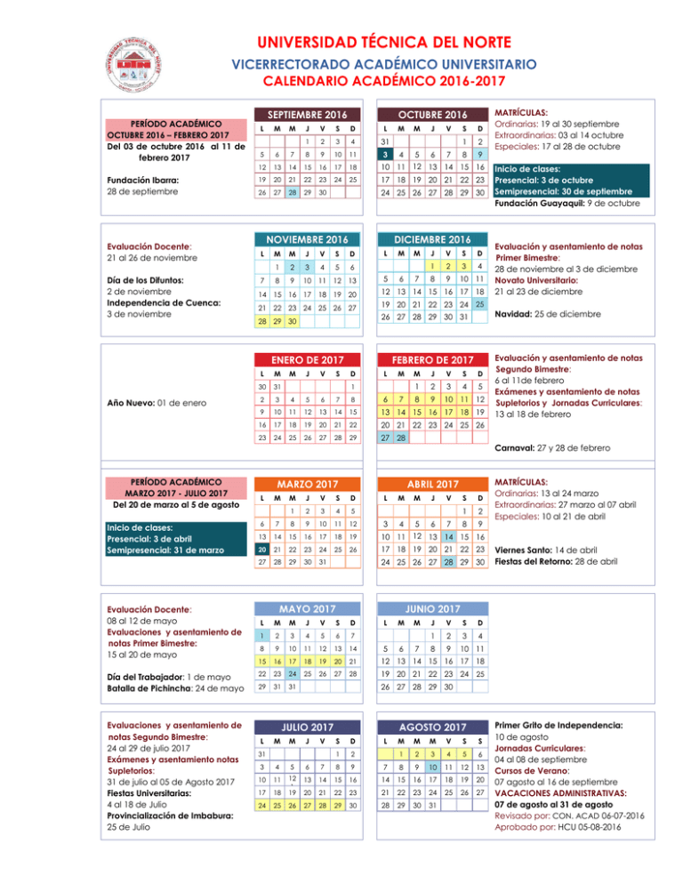 Calendario académico 2016-2017, UTN