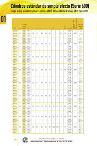 Cilindros estándar de simple efecto [Serie 600]