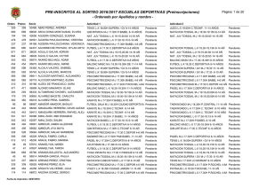 Listado de Pre-Inscritos Escuelas Deportivas Municipales 2016/2017
