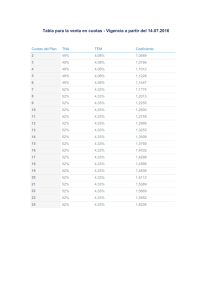 Tabla para la venta en cuotas - Vigencia a partir del 14.07