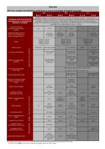 TABLE ENGLISH