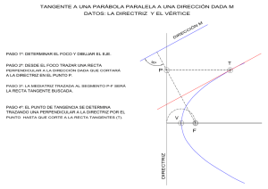 tangente a una parábola paralela a una dirección dada m datos
