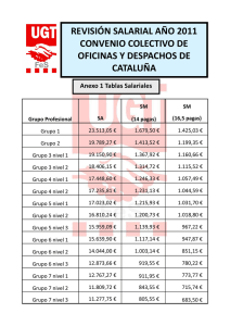 SECTOR D`OFICINES I DESPATXOS DE CATALUNYA Rev