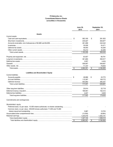 June 30, September 30, 2015 2014 Assets Current assets Cash and